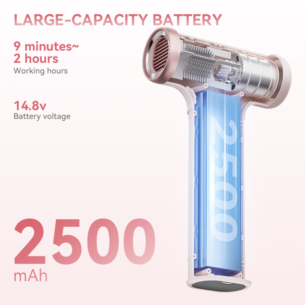 Cordless High-speed Hair Dryer