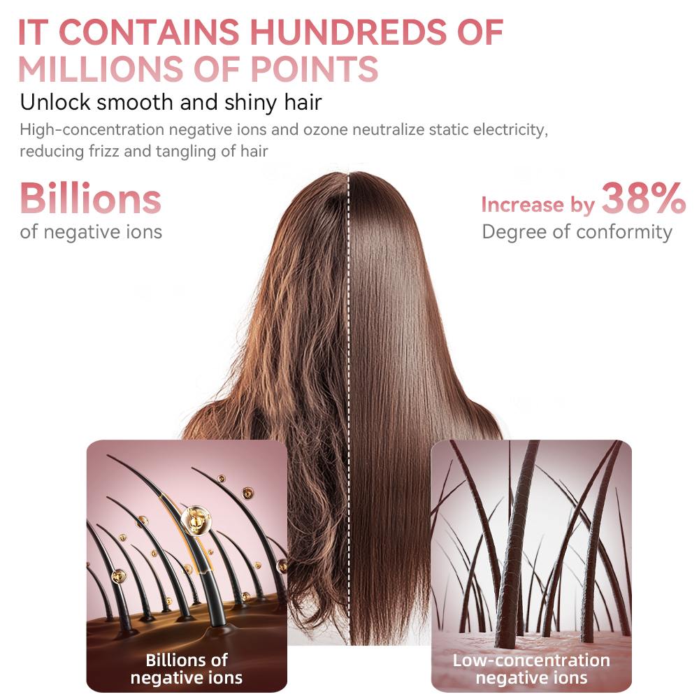 Cordless High-speed Hair Dryer