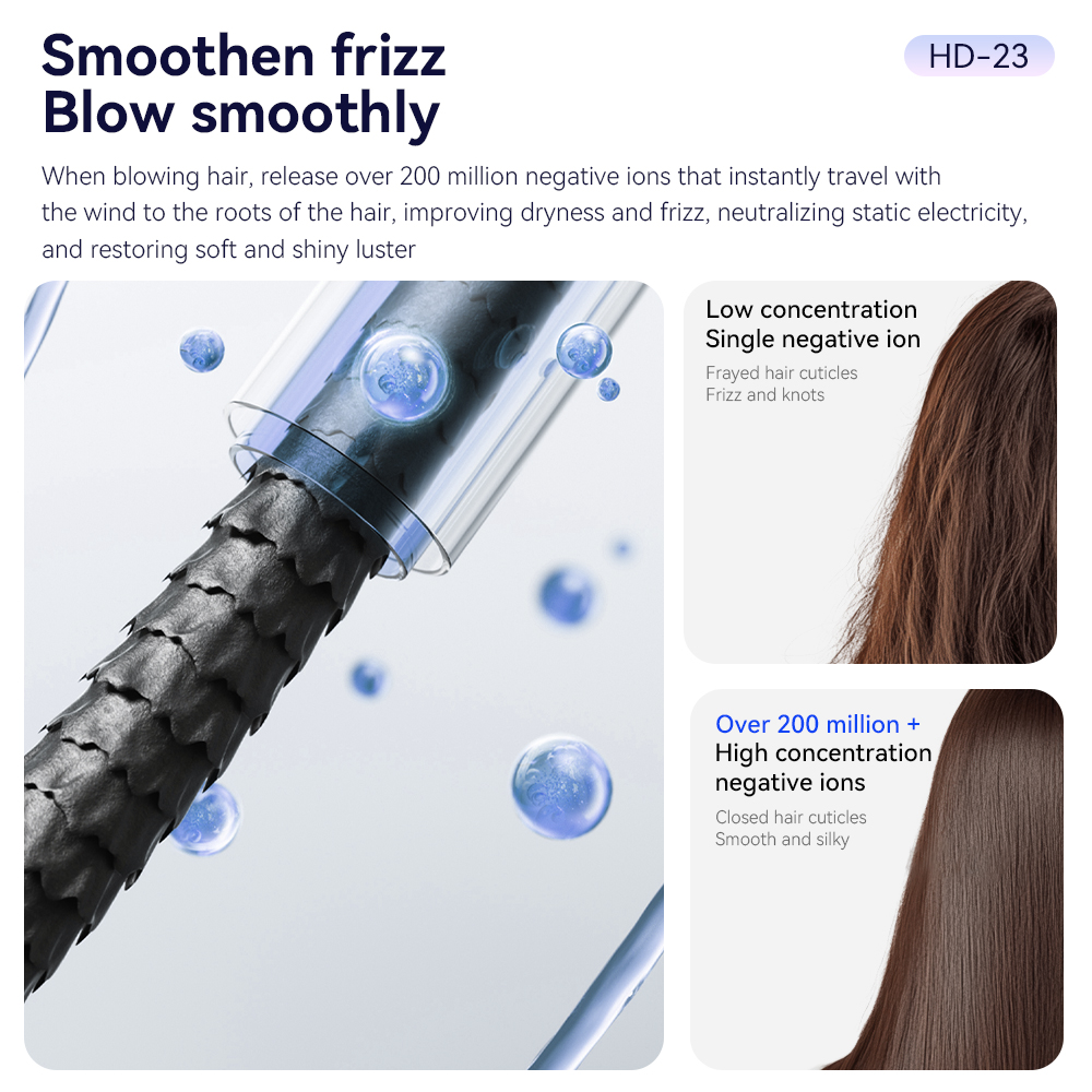 High-Speed Heating Hair Dryer