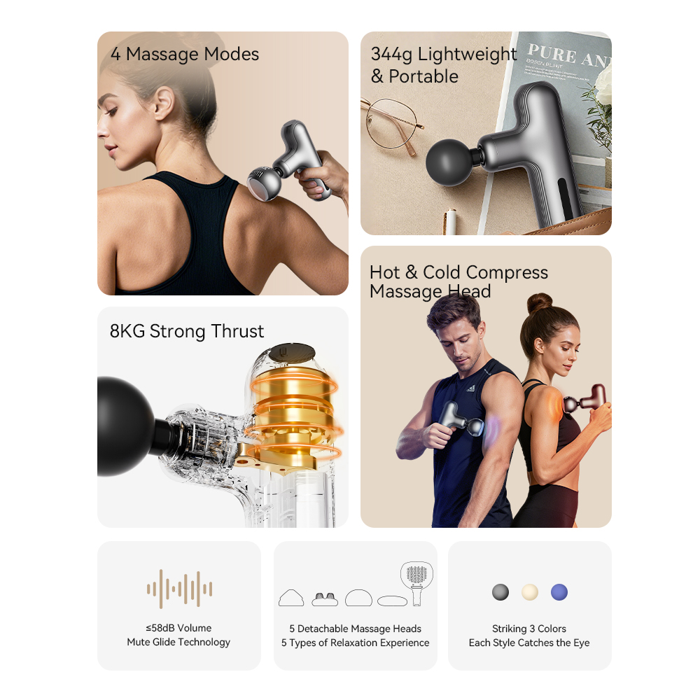 PM156 Electric Deep Tissue Hot and Cold Massage Gun